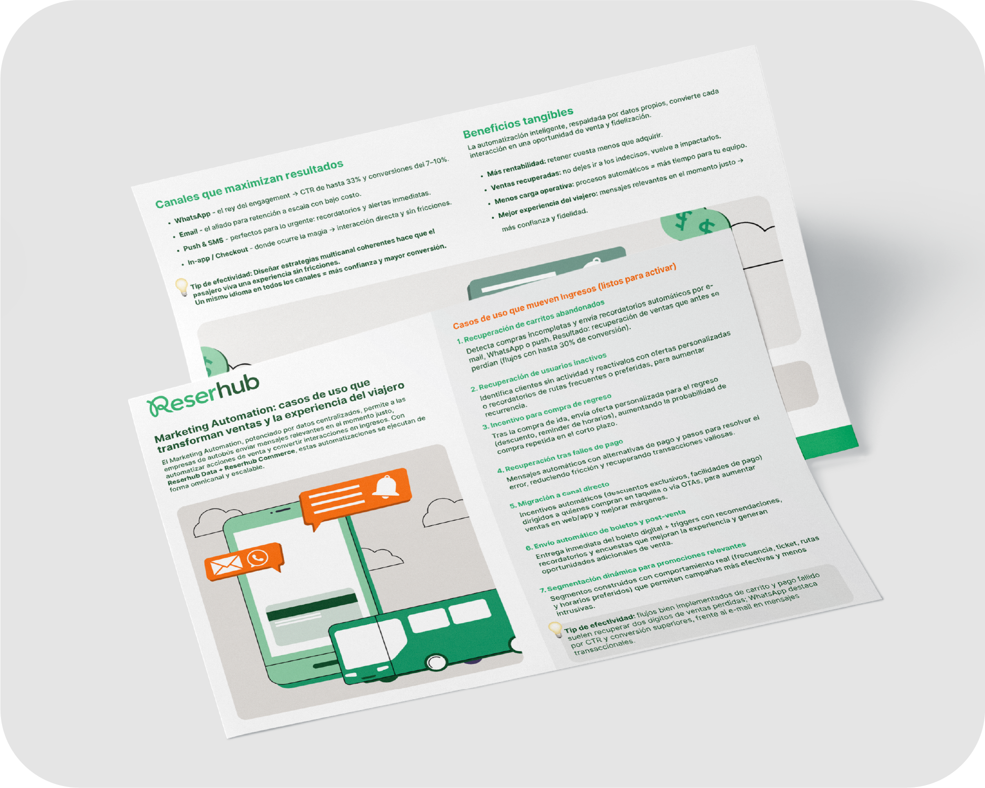 Marketing Automation: Casos de uso