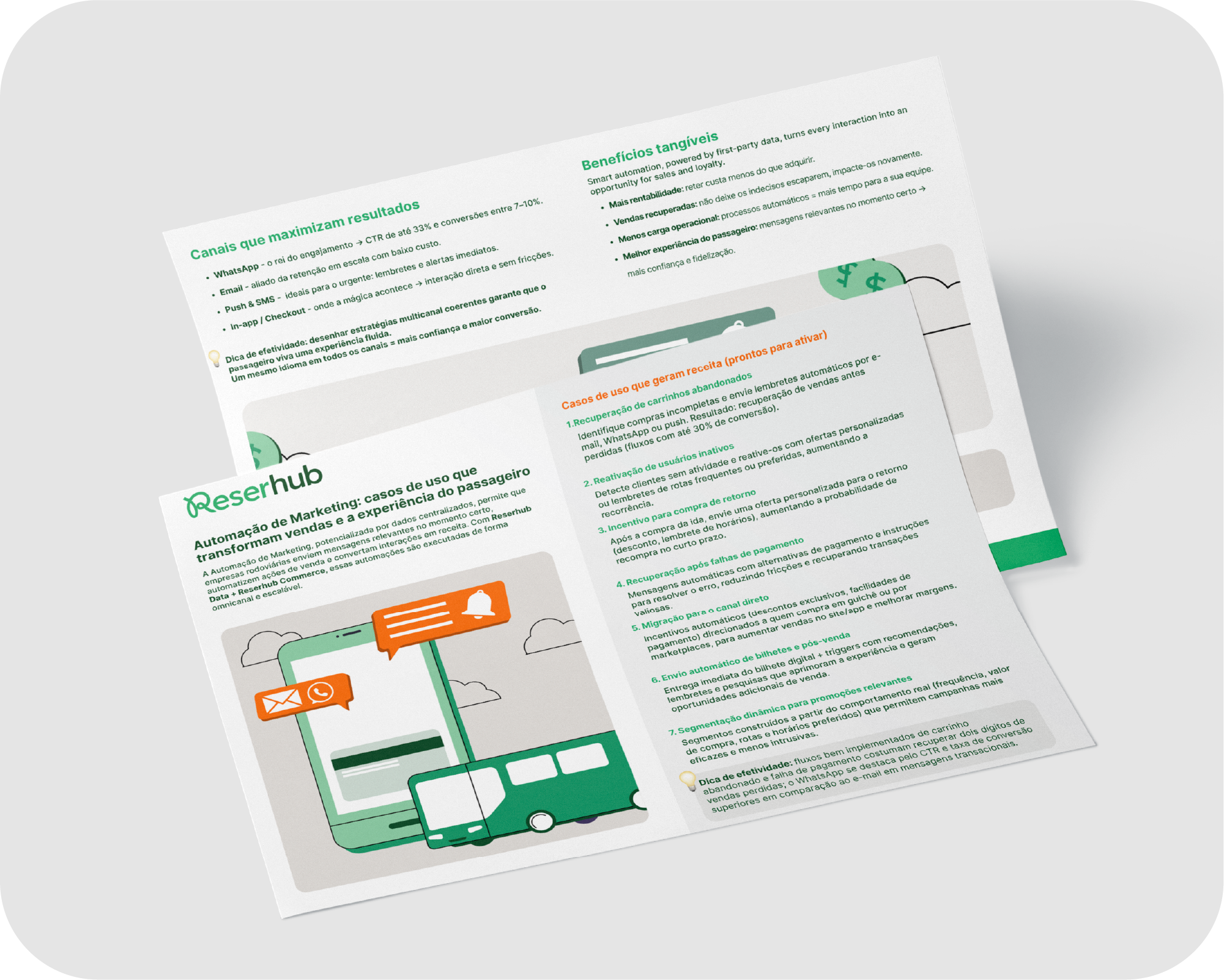 Automação de Marketing